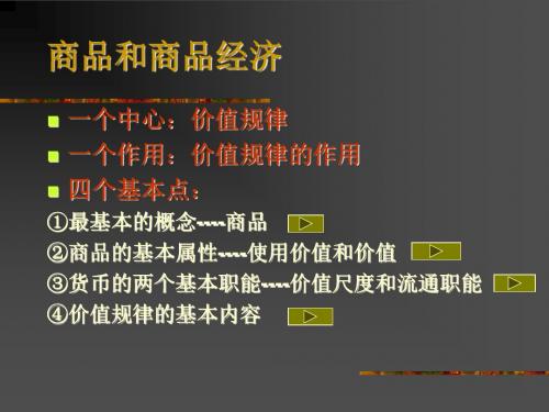 高一政治课件-政治《商品和商品经济》 精品