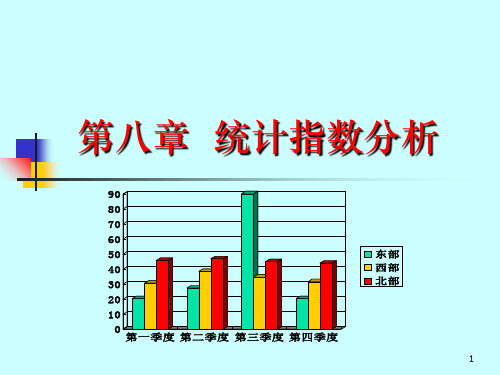 第八章统计指数分析-PPT精品.ppt