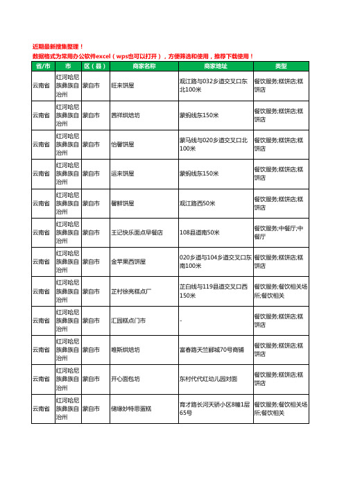 2020新版云南省红河哈尼族彝族自治州蒙自市蛋糕房工商企业公司商家名录名单黄页联系方式大全108家