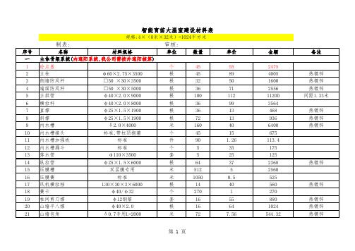 智能育苗大棚建设材料表