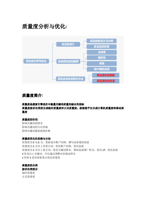 sem竞价账户关键词质量度优化技巧