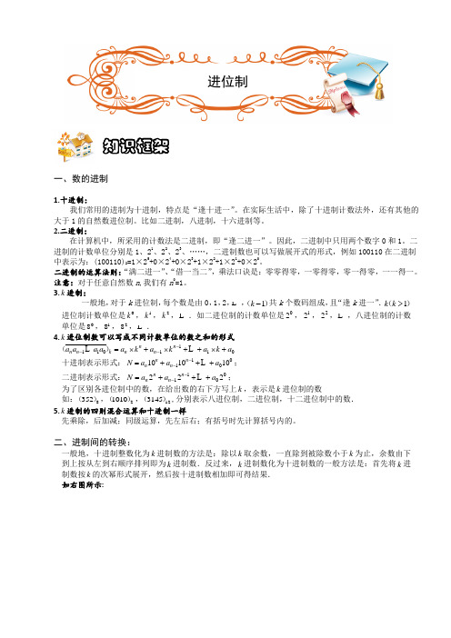 四年级下册数学扩展专题练习：数论.进位制(ABC级)全国通用