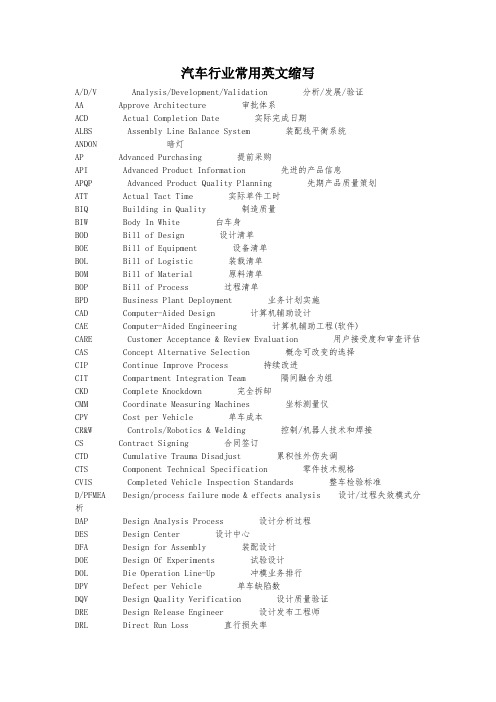 汽车行业常用英文缩写