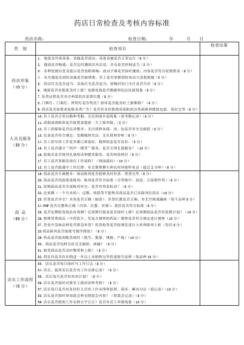药店检查记录表