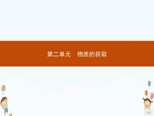 高中化学人教版选修6课件2.1.1物质的分离和提纯——层析法