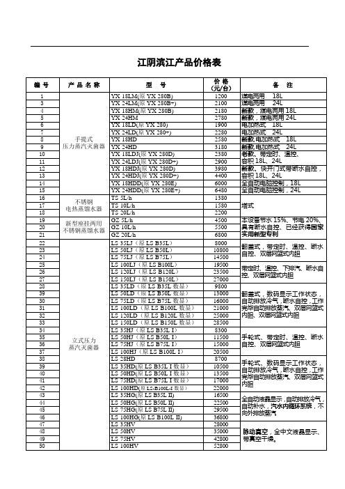 滨江医疗产品价格表