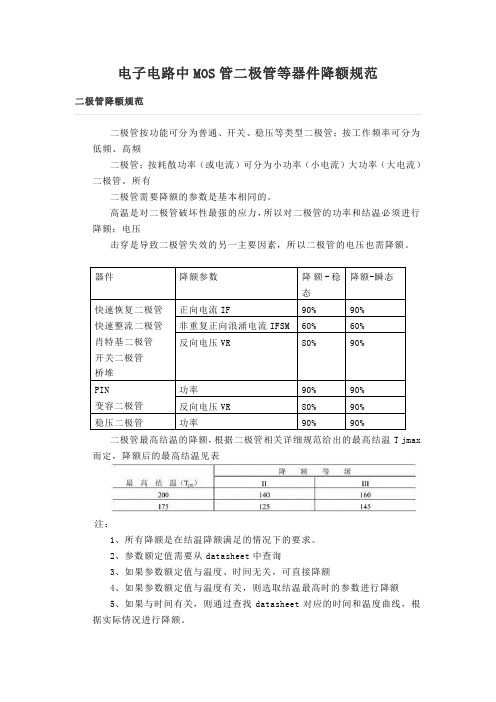 电子电路中MOS管二极管降额使用规范