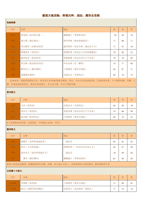 傲视天地攻略