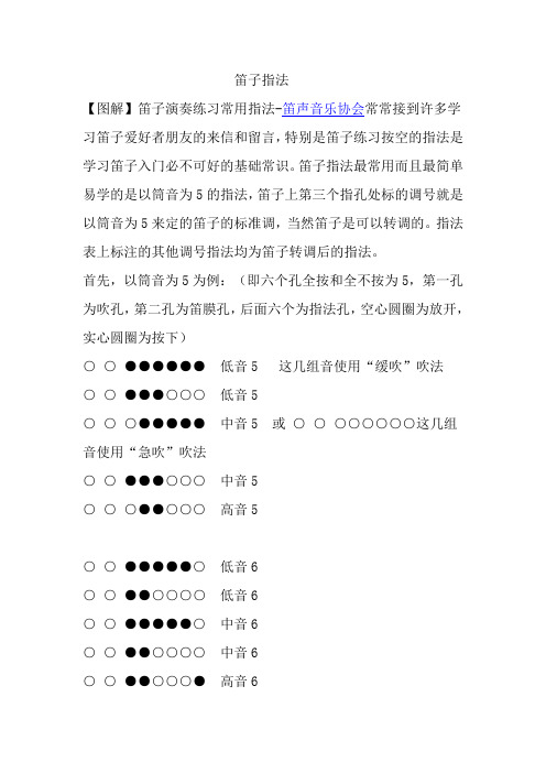 笛子指法