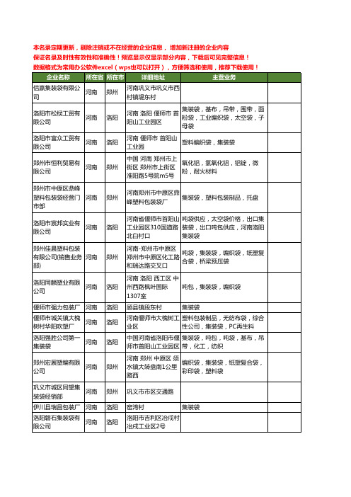 新版河南省集装袋工商企业公司商家名录名单联系方式大全55家