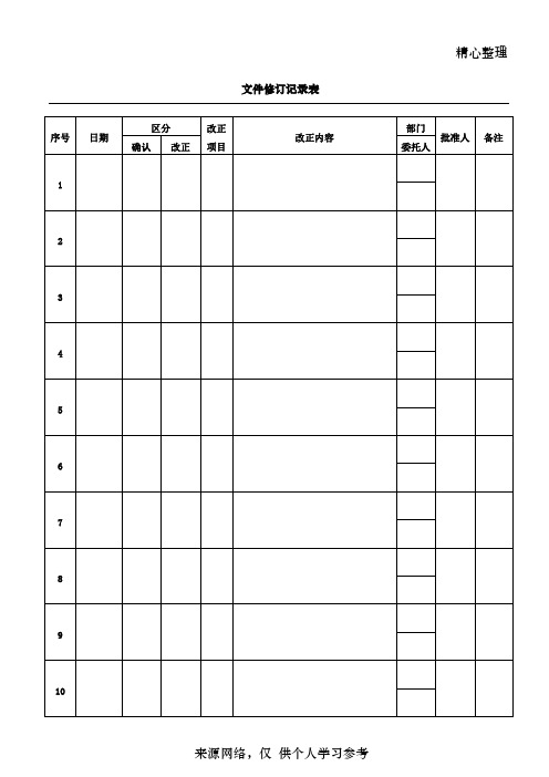表冷器制造工艺标准