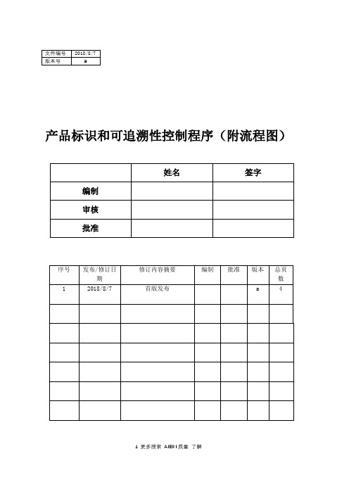 产品标识和可追溯性流程图