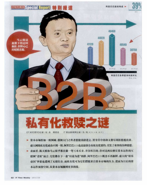 私有化救赎之谜