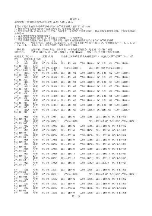 CC扇形喷嘴简介及型号大全
