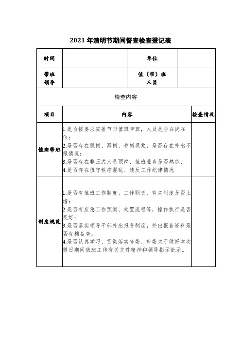 2021年清明节期间督查检查登记表