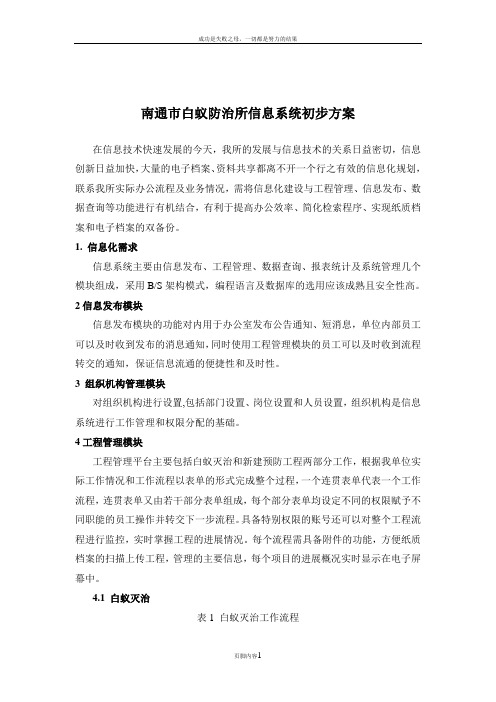 事业单位信息化建设方案