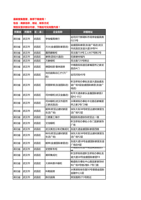 新版湖北省武汉市武昌区厨卫电器企业公司商家户名录单联系方式地址大全155家