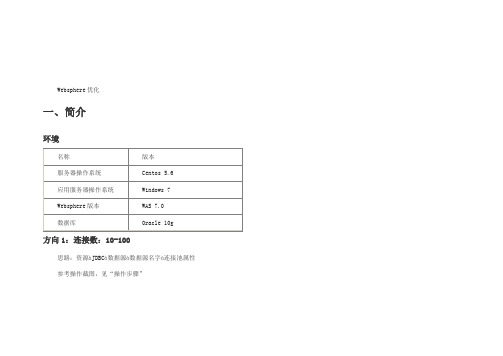 Websphere优化的四个方面举例
