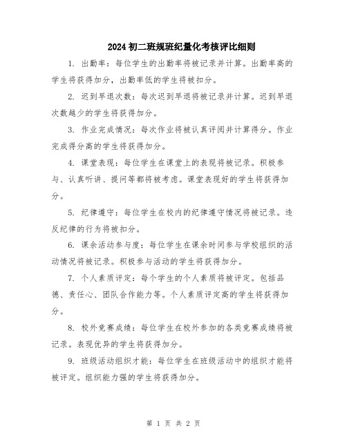 2024初二班规班纪量化考核评比细则