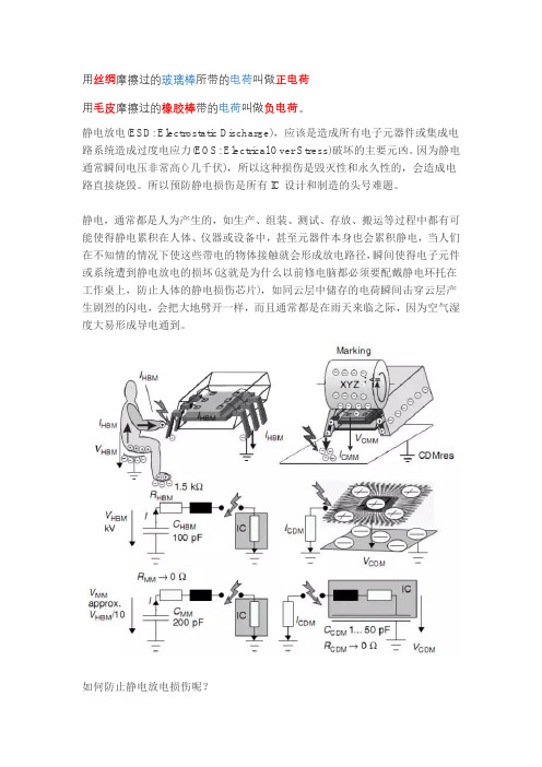 抗静电知识详解