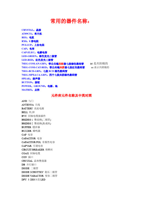proteus元件名称