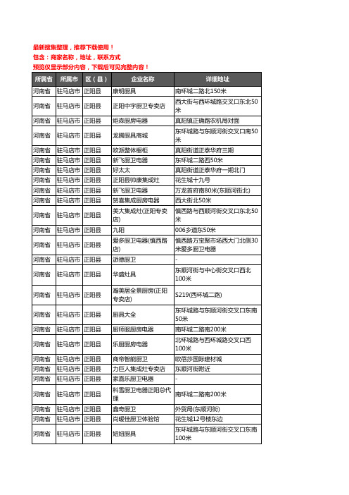 新版河南省驻马店市正阳县橱柜企业公司商家户名录单联系方式地址大全68家