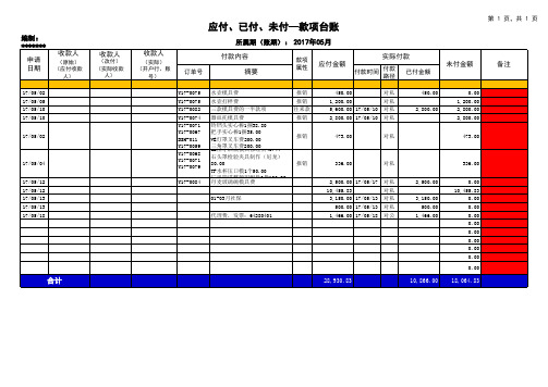 应付、已付、未付款项台账2017