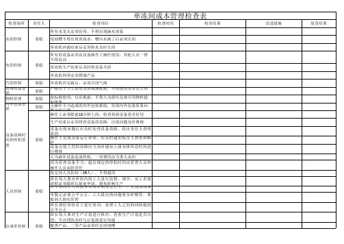 成本控制检查表 (1)