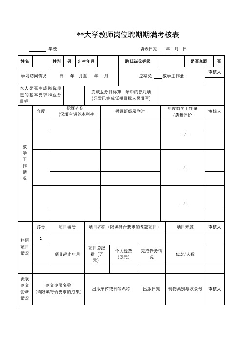 山东理工大学教师岗位聘期期满考核表【模板】