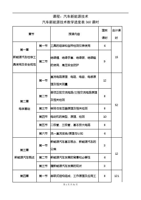 30-1-汽车新能源技术教学进度表与教学大纲360课时