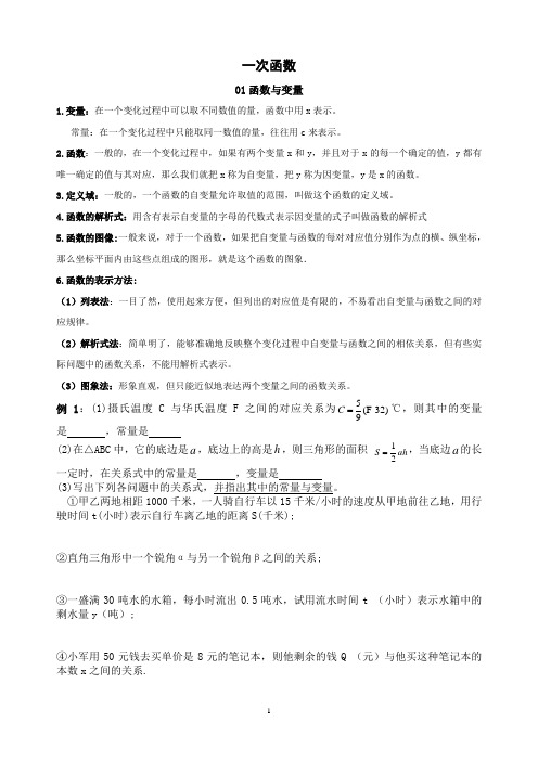 精品 八年级数学下册 一次函数基础复习+综合能力提高题