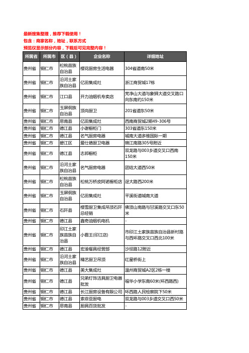 新版贵州省铜仁市厨卫电器企业公司商家户名录单联系方式地址大全330家