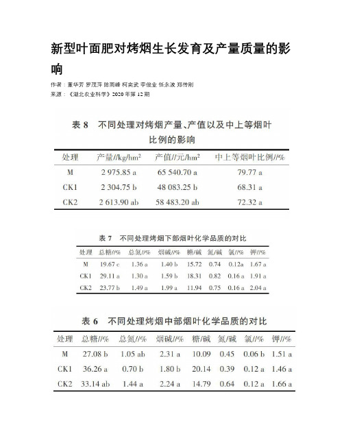 新型叶面肥对烤烟生长发育及产量质量的影响