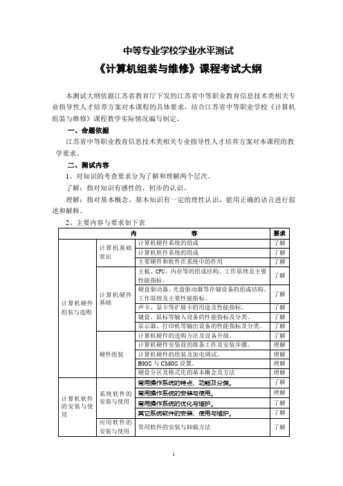 《计算机组装与维修》课程学业水平测试大纲及样卷