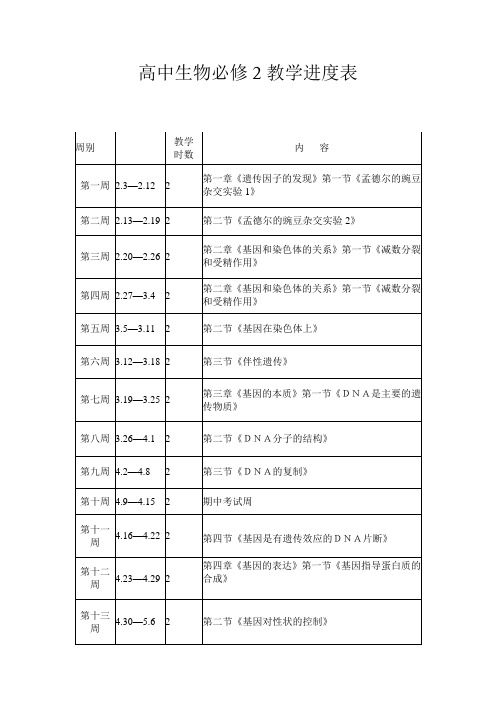 生物必修2教学进度表