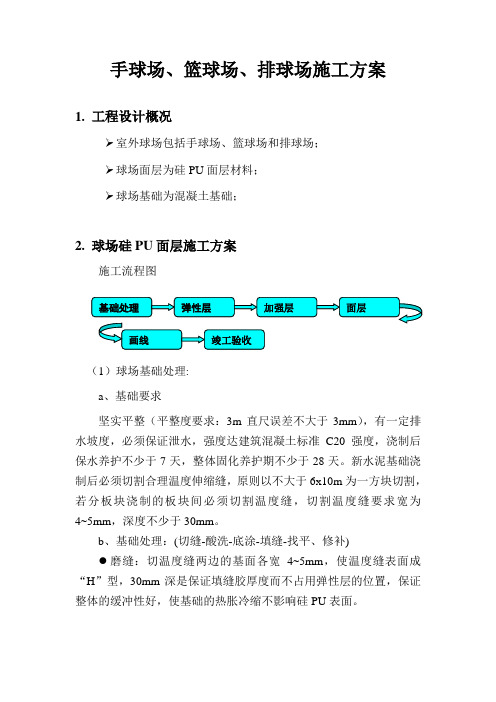 硅PU手球场、篮球场、排球场面层施工方案