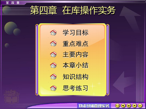 物流仓储管理实务 第四章在库操作实务