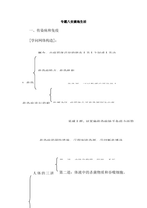 初中生物复习专题八传染病与免疫专题复习含答案