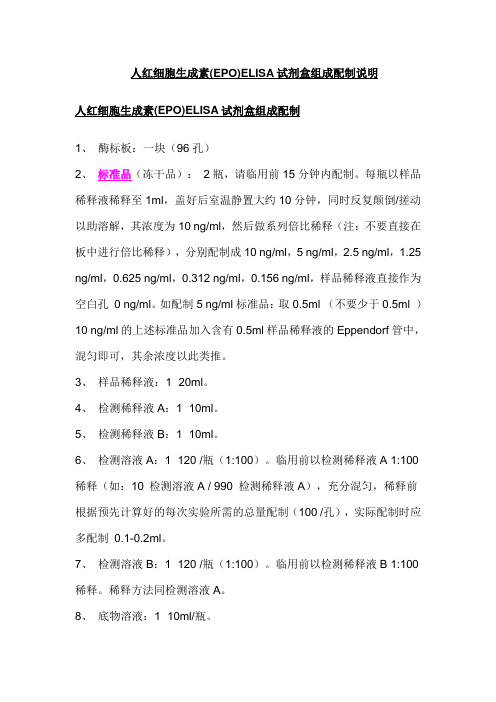 人红细胞生成素EPOELISA试剂盒组成配制说明