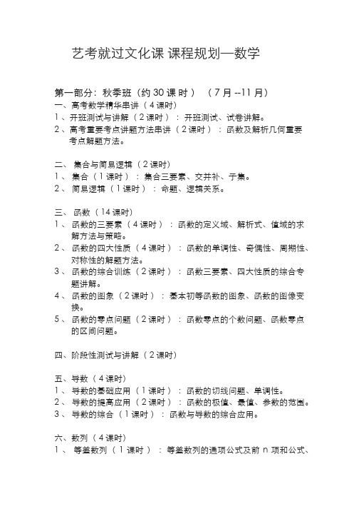 艺考就过文化课 课程规划—数学