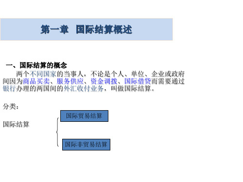 20120318国际结算(第一章)国际结算概述