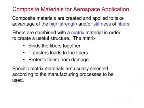 Composite Materials