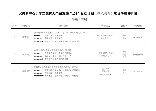 大兴乡中心小学立德树人全面发展“101”行动计划项目三年级下学期考核评价表