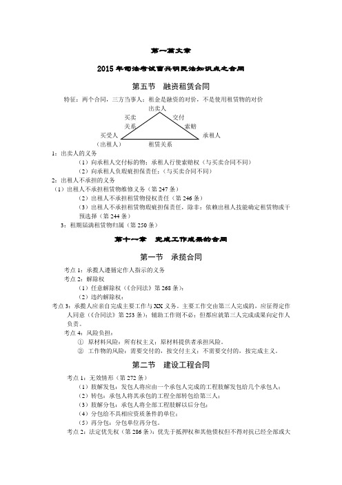 2015年司法考试曹兴明民法知识点之合同