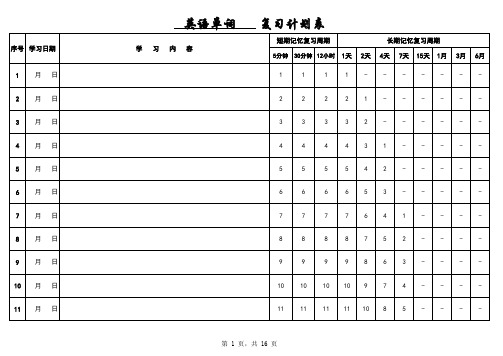 英语单词艾宾浩斯遗忘曲线复习计划表