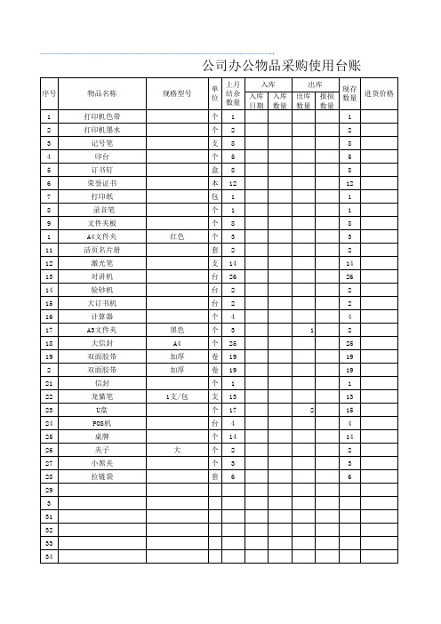 公司办公物品采购使用台账