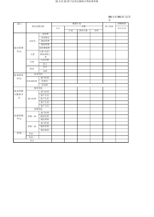 XX公司XX部门定岗定编统计简标准表格