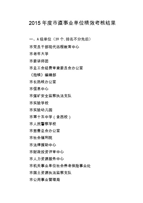 2015年度市直事业单位绩效考核结果