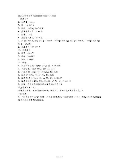 建筑工程每平方米建筑面积实际材料用量
