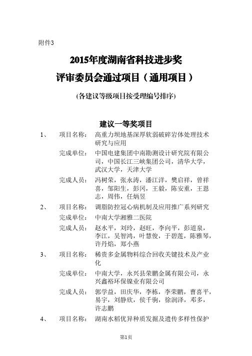 2015年度湖南省科技进步奖评审委员会通过项目